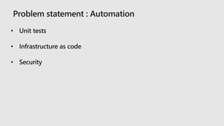 Azure devops | PPTX