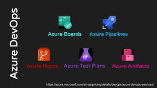 Managing delivery of your app with Azure DevOps by K.Thitaree & K ...