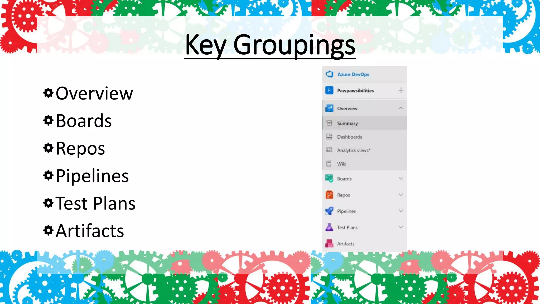 Key Groupings
Overview
Boards
Repos
Pipelines
Test Plans
Artifacts
 