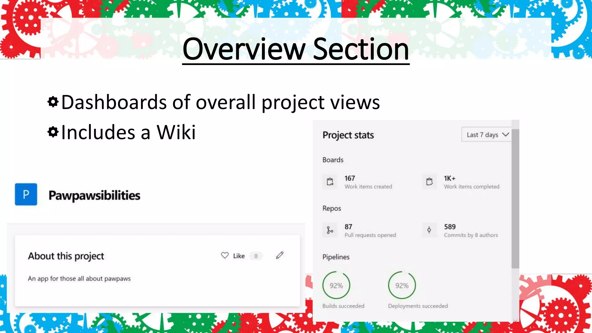 Overview Section
Dashboards of overall project views
Includes a Wiki
 