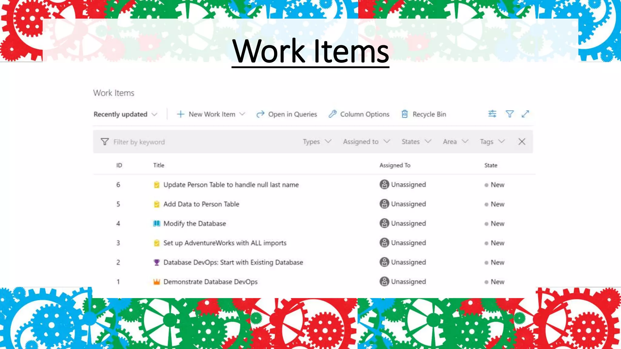 Work Items
 