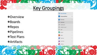 Key Groupings
Overview
Boards
Repos
Pipelines
Test Plans
Artifacts
 