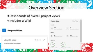 Overview Section
Dashboards of overall project views
Includes a Wiki
 