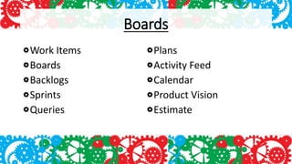 Boards
Work Items
Boards
Backlogs
Sprints
Queries
Plans
Activity Feed
Calendar
Product Vision
Estimate
 