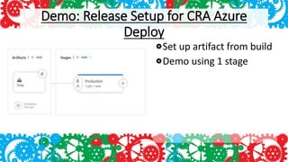 Demo: Release Setup for CRA Azure
Deploy
Set up artifact from build
Demo using 1 stage
 