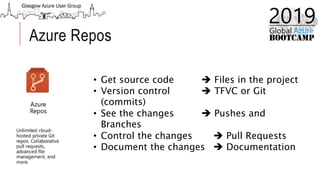 Azure DevOps from rookie to devstar | PPTX