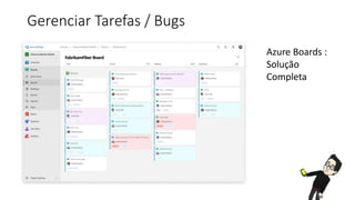 Gerenciar Tarefas / Bugs
Azure Boards :
Solução
Completa
 