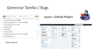 Gerenciar Tarefas / Bugs
Issues + Github Project
Cadastro Manual
 