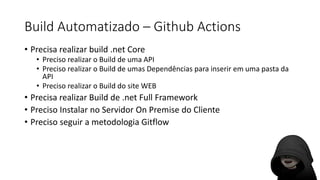 Build Automatizado – Github Actions
• Precisa realizar build .net Core
• Preciso realizar o Build de uma API
• Preciso realizar o Build de umas Dependências para inserir em uma pasta da
API
• Preciso realizar o Build do site WEB
• Precisa realizar Build de .net Full Framework
• Preciso Instalar no Servidor On Premise do Cliente
• Preciso seguir a metodologia Gitflow
 