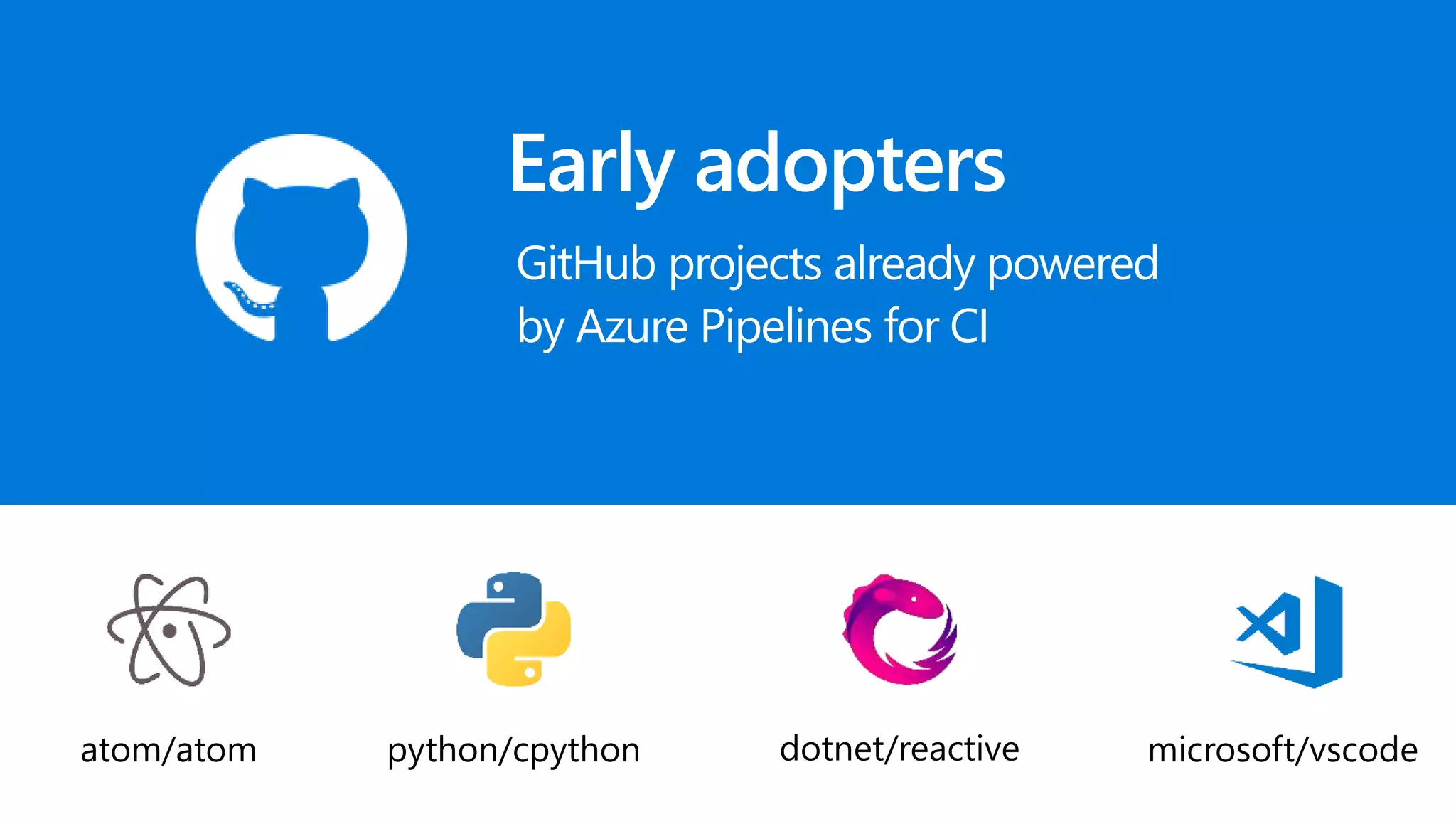 © Microsoft Corporation
Early adopters
python/cpython microsoft/vscode
GitHub projects already powered
by Azure Pipelines for CI
atom/atom dotnet/reactive
 