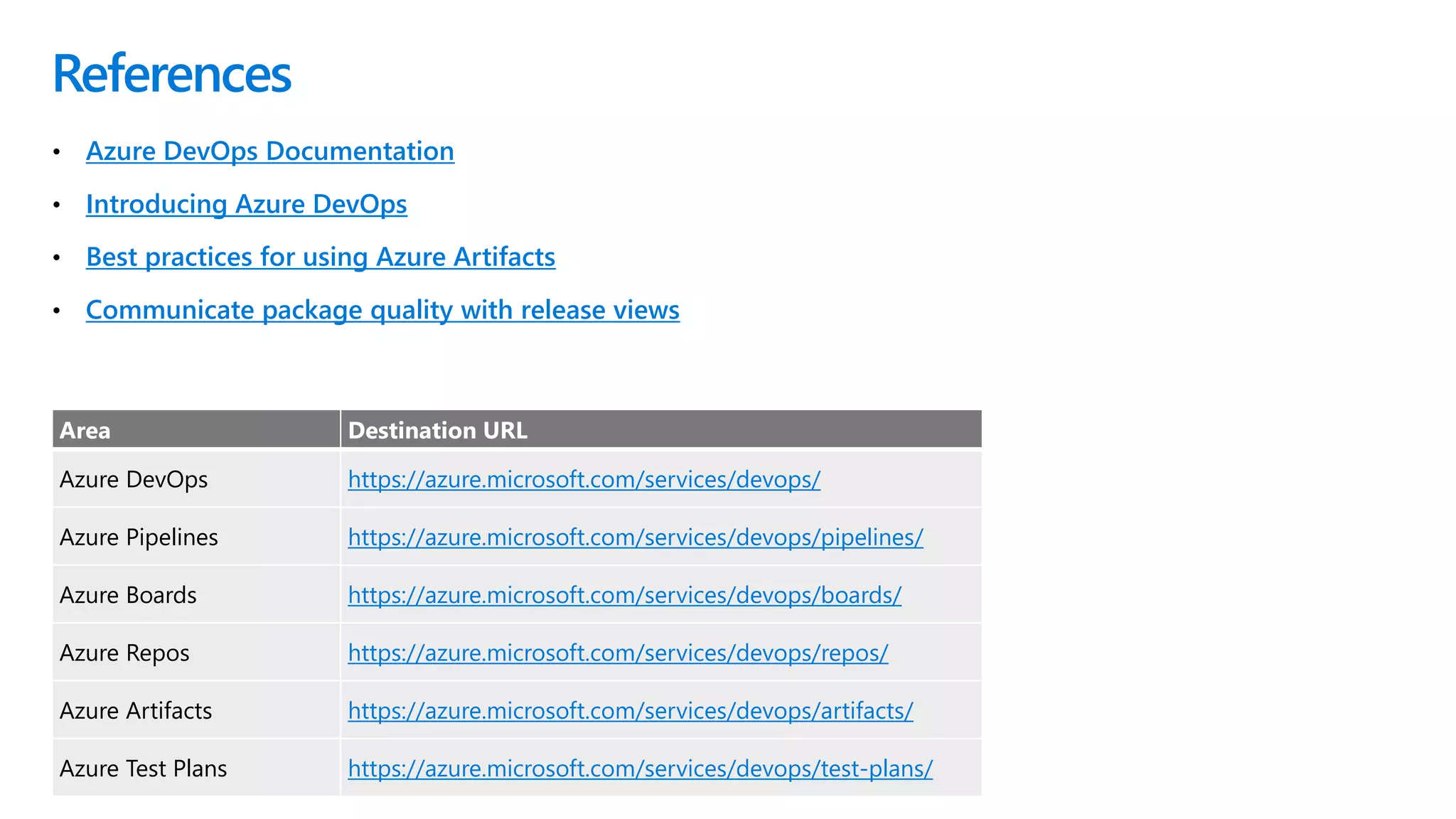 • Azure DevOps Documentation
• Introducing Azure DevOps
• Best practices for using Azure Artifacts
• Communicate package quality with release views
References
Area Destination URL
Azure DevOps https://azure.microsoft.com/services/devops/
Azure Pipelines https://azure.microsoft.com/services/devops/pipelines/
Azure Boards https://azure.microsoft.com/services/devops/boards/
Azure Repos https://azure.microsoft.com/services/devops/repos/
Azure Artifacts https://azure.microsoft.com/services/devops/artifacts/
Azure Test Plans https://azure.microsoft.com/services/devops/test-plans/
 