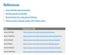 • Azure DevOps Documentation
• Introducing Azure DevOps
• Best practices for using Azure Artifacts
• Communicate package quality with release views
References
Area Destination URL
Azure DevOps https://azure.microsoft.com/services/devops/
Azure Pipelines https://azure.microsoft.com/services/devops/pipelines/
Azure Boards https://azure.microsoft.com/services/devops/boards/
Azure Repos https://azure.microsoft.com/services/devops/repos/
Azure Artifacts https://azure.microsoft.com/services/devops/artifacts/
Azure Test Plans https://azure.microsoft.com/services/devops/test-plans/
 