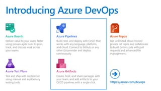Introducing Azure DevOps
Deliver value to your users faster
using proven agile tools to plan,
track, and discuss work across
your teams.
Build, test, and deploy with CI/CD that
works with any language, platform,
and cloud. Connect to GitHub or any
other Git provider and deploy
continuously.
Get unlimited, cloud-hosted
private Git repos and collaborate
to build better code with pull
requests and advanced file
management.
Test and ship with confidence
using manual and exploratory
testing tools.
Create, host, and share packages with
your team, and add artifacts to your
CI/CD pipelines with a single click.
Azure Boards Azure ReposAzure Pipelines
Azure Test Plans Azure Artifacts
https://azure.com/devops

 