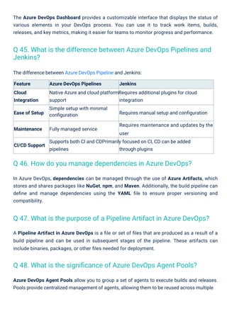 The difference between Azure DevOps Pipeline and Jenkins:
Feature Azure DevOps Pipelines Jenkins
Cloud Native Azure and cloud platformRequires additional plugins for cloud
Integration support
Simple setup with minimal
conﬁguration
integration
Ease of Setup Requires manual setup and conﬁguration
Requires maintenance and updates by the
user
Maintenance Fully managed service
Supports both CI and CDPrimarily focused on CI, CD can be added
CI/CD Support
pipelines through plugins
In Azure DevOps, dependencies can be managed through the use of Azure Artifacts, which
stores and shares packages like NuGet, npm, and Maven. Additionally, the build pipeline can
deﬁne and manage dependencies using the YAML ﬁle to ensure proper versioning and
compatibility.
A Pipeline Artifact in Azure DevOps is a ﬁle or set of ﬁles that are produced as a result of a
build pipeline and can be used in subsequent stages of the pipeline. These artifacts can
include binaries, packages, or other ﬁles needed for deployment.
Azure DevOps Agent Pools allow you to group a set of agents to execute builds and releases.
Pools provide centralized management of agents, allowing them to be reused across multiple
The Azure DevOps Dashboard provides a customizable interface that displays the status of
various elements in your DevOps process. You can use it to track work items, builds,
releases, and key metrics, making it easier for teams to monitor progress and performance.
Q 46. How do you manage dependencies in Azure DevOps?
Q 48. What is the signiﬁcance of Azure DevOps Agent Pools?
Q 47. What is the purpose of a Pipeline Artifact in Azure DevOps?
Q 45. What is the difference between Azure DevOps Pipelines and
Jenkins?
 