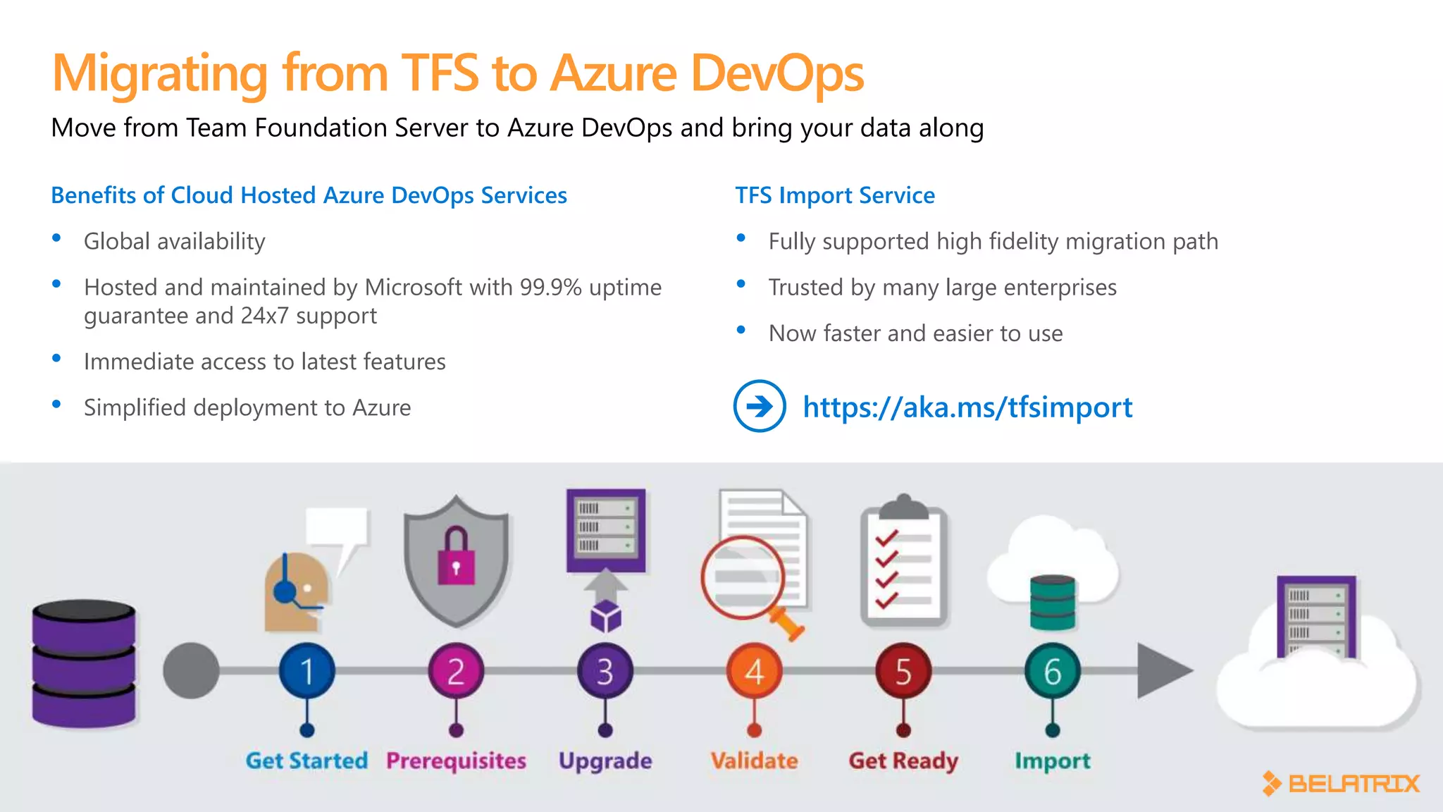Move from Team Foundation Server to Azure DevOps and bring your data along
Migrating from TFS to Azure DevOps
Benefits of Cloud Hosted Azure DevOps Services
• Global availability
• Hosted and maintained by Microsoft with 99.9% uptime
guarantee and 24x7 support
• Immediate access to latest features
• Simplified deployment to Azure
TFS Import Service
• Fully supported high fidelity migration path
• Trusted by many large enterprises
• Now faster and easier to use
https://aka.ms/tfsimport
 