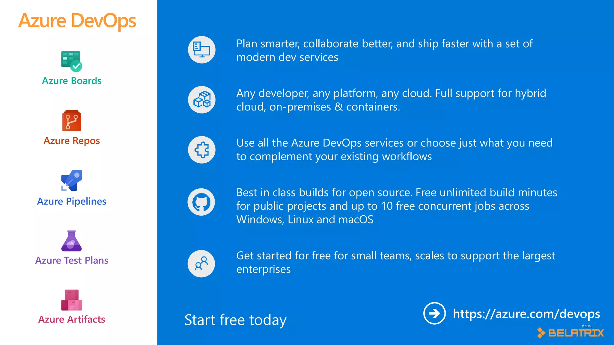 © Microsoft Corporation
https://azure.com/devops
Plan smarter, collaborate better, and ship faster with a set of
modern dev services
Any developer, any platform, any cloud. Full support for hybrid
cloud, on-premises & containers.
Use all the Azure DevOps services or choose just what you need
to complement your existing workflows
Best in class builds for open source. Free unlimited build minutes
for public projects and up to 10 free concurrent jobs across
Windows, Linux and macOS
Get started for free for small teams, scales to support the largest
enterprises
Azure DevOps
Azure Boards
Azure Repos
Azure Pipelines
Azure Test Plans
Azure Artifacts
 