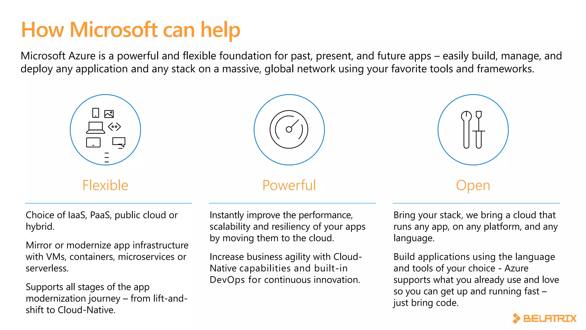 Microsoft Azure is a powerful and flexible foundation for past, present, and future apps – easily build, manage, and
deploy any application and any stack on a massive, global network using your favorite tools and frameworks.
How Microsoft can help
Choice of IaaS, PaaS, public cloud or
hybrid.
Mirror or modernize app infrastructure
with VMs, containers, microservices or
serverless.
Supports all stages of the app
modernization journey – from lift-and-
shift to Cloud-Native.
Flexible
Instantly improve the performance,
scalability and resiliency of your apps
by moving them to the cloud.
Increase business agility with Cloud-
Native capabilities and built-in
DevOps for continuous innovation.
Powerful
Bring your stack, we bring a cloud that
runs any app, on any platform, and any
language.
Build applications using the language
and tools of your choice - Azure
supports what you already use and love
so you can get up and running fast –
just bring code.
Open
 
