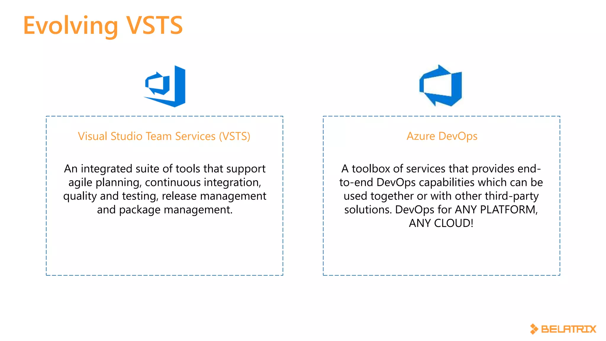 Evolving VSTS
Azure DevOps
A toolbox of services that provides end-
to-end DevOps capabilities which can be
used together or with other third-party
solutions. DevOps for ANY PLATFORM,
ANY CLOUD!​
Visual Studio Team Services (VSTS)
An integrated suite of tools that support
agile planning, continuous integration,
quality and testing, release management
and package management.​
 
