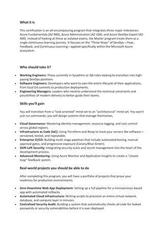 Azure DevOps Mastery: Comprehensive 2026 Career Guide for Engineers and ...