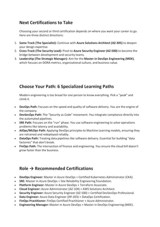 Azure DevOps Mastery: Comprehensive 2026 Career Guide for Engineers and ...