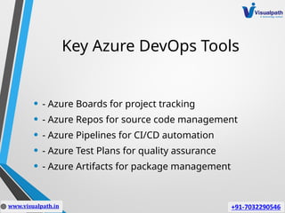 Azure DevOps Online Training | Azure DevSecOps Online Training | PPTX
