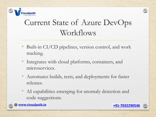 Azure DevOps Online Training - Azure DevSecOps Training.pptx