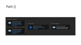 Azure DevOps Overview [Arabic] | PPTX