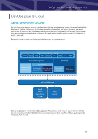 13
DevOps pour le Cloud et réciproquement
DevOps pour le Cloud
Azure : DevOps pour le Cloud
Microsoft propose diverses technologies DevOps (« Service Templates » de System Center Virtual Machine
Manager, « VM Role Definition » du Windows Azure Pack, PowerShell DSC, Azure Resource Manager)
permettant de répondre aux exigences précédemment décrites (configuration déclarative, idempotence)
pour automatiquement déployer et configurer des applications dans les environnements Cloud privés et
publics Microsoft.
Dans ce document, nous nous limiterons volontairement au contexte Azure.
La mise en place d’un environnement DevOps dans Azure repose sur la mise en œuvre d’un modèle de
service uniforme permettant de cibler l’ensemble des ressources de la plateforme Azure, qu’il s’agisse de
ressources PaaS ou IaaS.
 