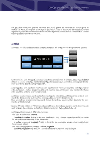 23
DevOps pour le Cloud et réciproquement
Salt, peut être utilisé pour gérer les ressources d’Azure. La gestion des ressources est réalisée grâce au
module Salt Azure, qui requiert le SDK Python pour Azure. Avec ce module, les développeurs peuvent
déployer, inspecter et supprimer les machines virtuelles et gérer l’automatisation de l’infrastructure Azure et
la configuration des machines virtuelles.
Ansible est une solution très simple de gestion automatisée des configurations et déploiements système.
Contrairement à Chef et Puppet, Ansible est un système complètement décentralisé. Là où Puppet et Chef
utilisent un serveur central qui maintient les configurations des serveurs administrés, Ansible pilote directe-
ment les systèmes distants via le protocole SSH.
Avec Puppet ou Chef, les clients (machines) vont régulièrement interroger le système central pour savoir
si des tâches sont à réaliser. Un agent installé sur la machine cible est nécessaire pour maintenir la relation
entre le système central et le serveur administré.
Ansible est un système sans agent : la plateforme sur laquelle est installée Ansible devient le centre de com-
mande des déploiements. Toute machine Ansible peut devenir centre de commande.
Dans un mode de fonctionnement standard, Ansible demande au système distant d’exécuter les com-
mandes qu’il lui transmet.
Le cœur d’Ansible est écrit en Python mais est extensible avec des modules « custom » écrits dans n’importe
quels langages disponibles sur la plateforme de commandement (Python, Bash, Ruby, …).
Ansible peut être invoqué de différentes manières:
• En ligne de commande : ansible
o ansible all –m ping : Ansible va lancer en parallèle un « ping » (test de connectivité en fait) sur toutes
les machines présentes dans le fichier d’inventaire
o ansible webservers –a reboot : Ansible va demander aux serveurs du groupe webservers d’exécuter
la commande reboot
• En exécution de playbook (recettes) : ansible-playbook
o ansible-playbook lamp-stack.yml : Ansible va exécuter le playbook lamp-stack.yml
Ansible
 