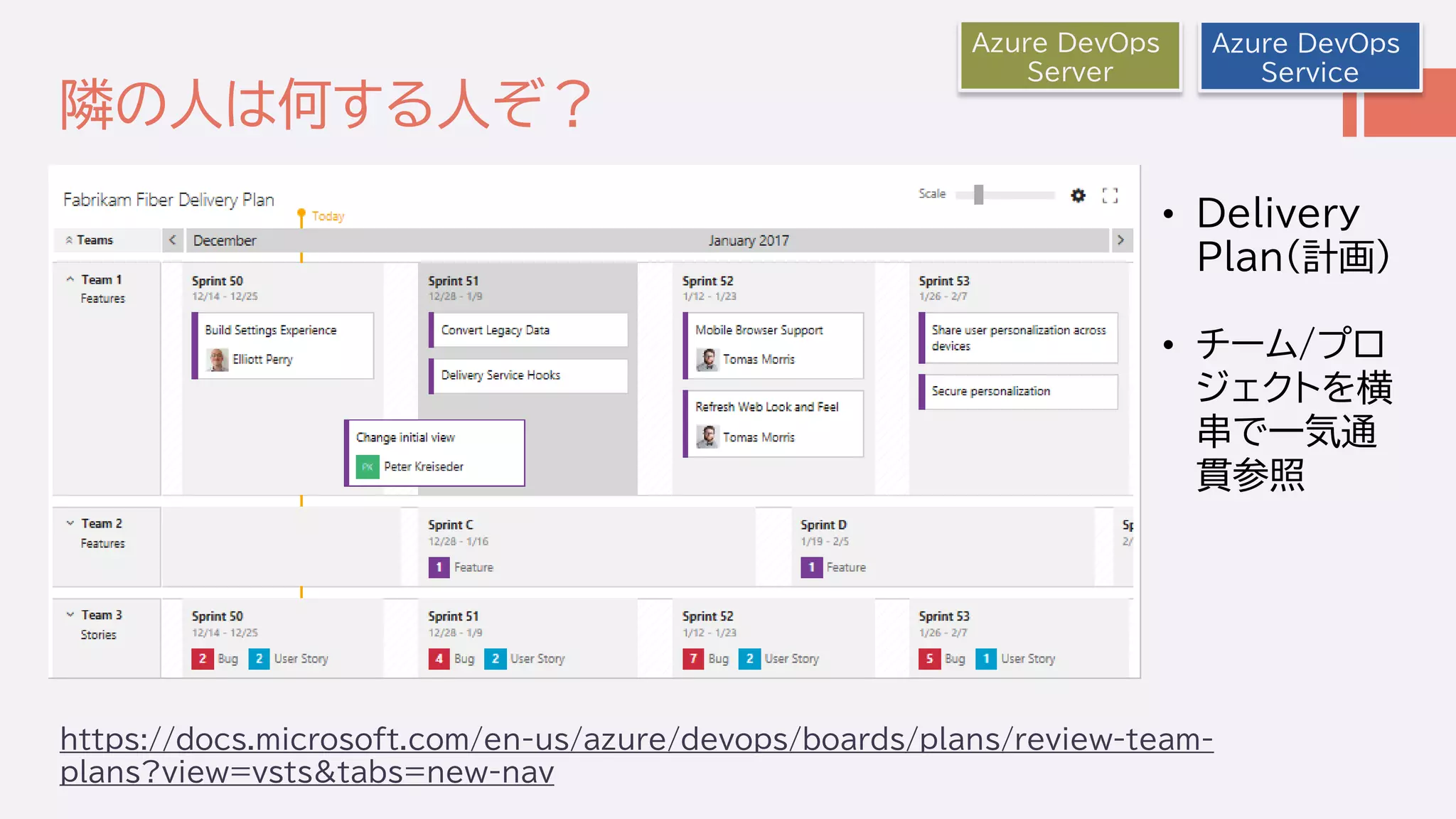 隣の人は何する人ぞ？
Azure DevOps
Service
Azure DevOps
Server
https://docs.microsoft.com/en-us/azure/devops/boards/plans/review-team-
plans?view=vsts&tabs=new-nav
• Delivery
Plan(計画)
• チーム/プロ
ジェクトを横
串で一気通
貫参照
 