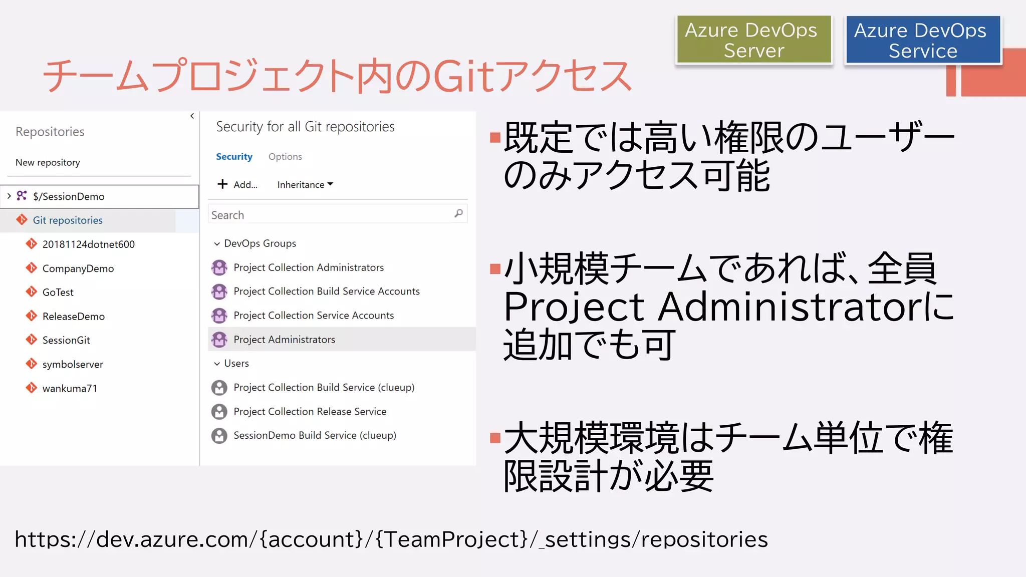 チームプロジェクト内のGitアクセス
既定では高い権限のユーザー
のみアクセス可能
小規模チームであれば、全員
Project Administratorに
追加でも可
大規模環境はチーム単位で権
限設計が必要
Azure DevOps
Service
Azure DevOps
Server
https://dev.azure.com/{account}/{TeamProject}/_settings/repositories
 