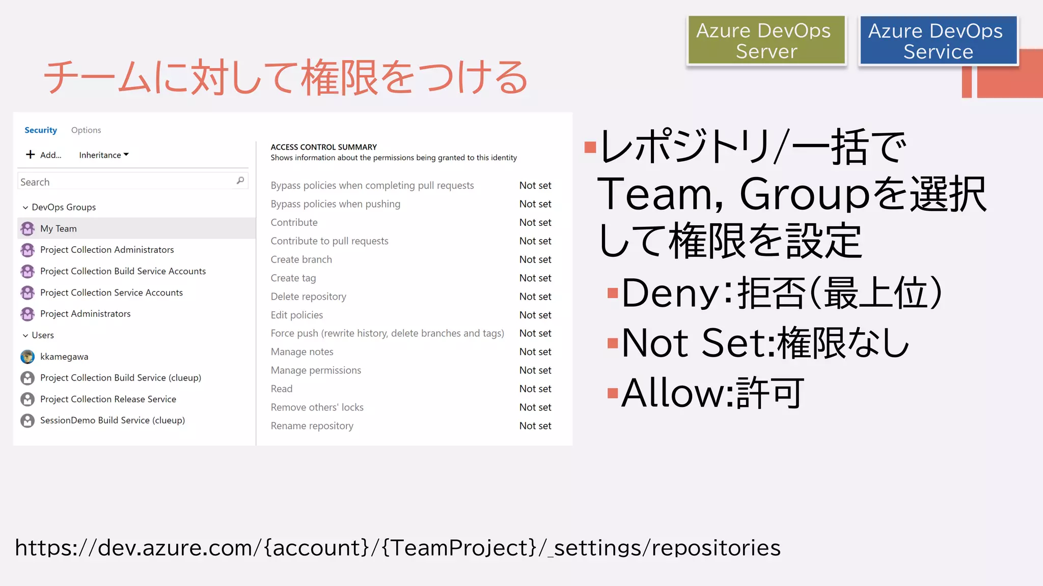 チームに対して権限をつける
レポジトリ/一括で
Team, Groupを選択
して権限を設定
Deny：拒否(最上位)
Not Set:権限なし
Allow:許可
https://dev.azure.com/{account}/{TeamProject}/_settings/repositories
Azure DevOps
Service
Azure DevOps
Server
 