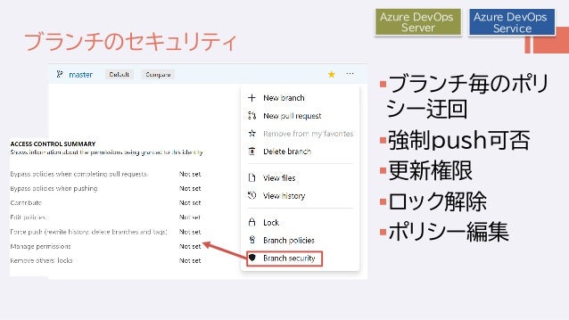 Azure Devopsとセキュリティ