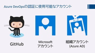 Azure DevOpsの認証に使用可能なアカウント
Microsoft
アカウント
組織アカウント
(Azure AD)GitHub
 