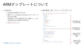 Azure Devops Cicd Azure Sql Data Factory Azure Devops Cicd Azure Sql Data Factory