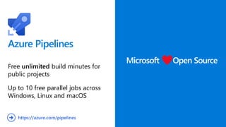 Azure Pipelines
Free unlimited build minutes for
public projects
Up to 10 free parallel jobs across
Windows, Linux and macOS
Microsoft Open Source
https://azure.com/pipelines➔
 