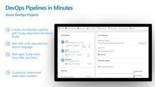 DevOps Pipelines in Minutes
 