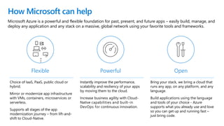 Microsoft Azure is a powerful and flexible foundation for past, present, and future apps – easily build, manage, and
deploy any application and any stack on a massive, global network using your favorite tools and frameworks.
How Microsoft can help
Choice of IaaS, PaaS, public cloud or
hybrid.
Mirror or modernize app infrastructure
with VMs, containers, microservices or
serverless.
Supports all stages of the app
modernization journey – from lift-and-
shift to Cloud-Native.
Flexible
Instantly improve the performance,
scalability and resiliency of your apps
by moving them to the cloud.
Increase business agility with Cloud-
Native capabilities and built-in
DevOps for continuous innovation.
Powerful
Bring your stack, we bring a cloud that
runs any app, on any platform, and any
language.
Build applications using the language
and tools of your choice - Azure
supports what you already use and love
so you can get up and running fast –
just bring code.
Open
 