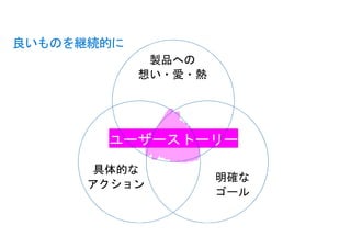 良いものを継続的に
ユーザーストーリー
 