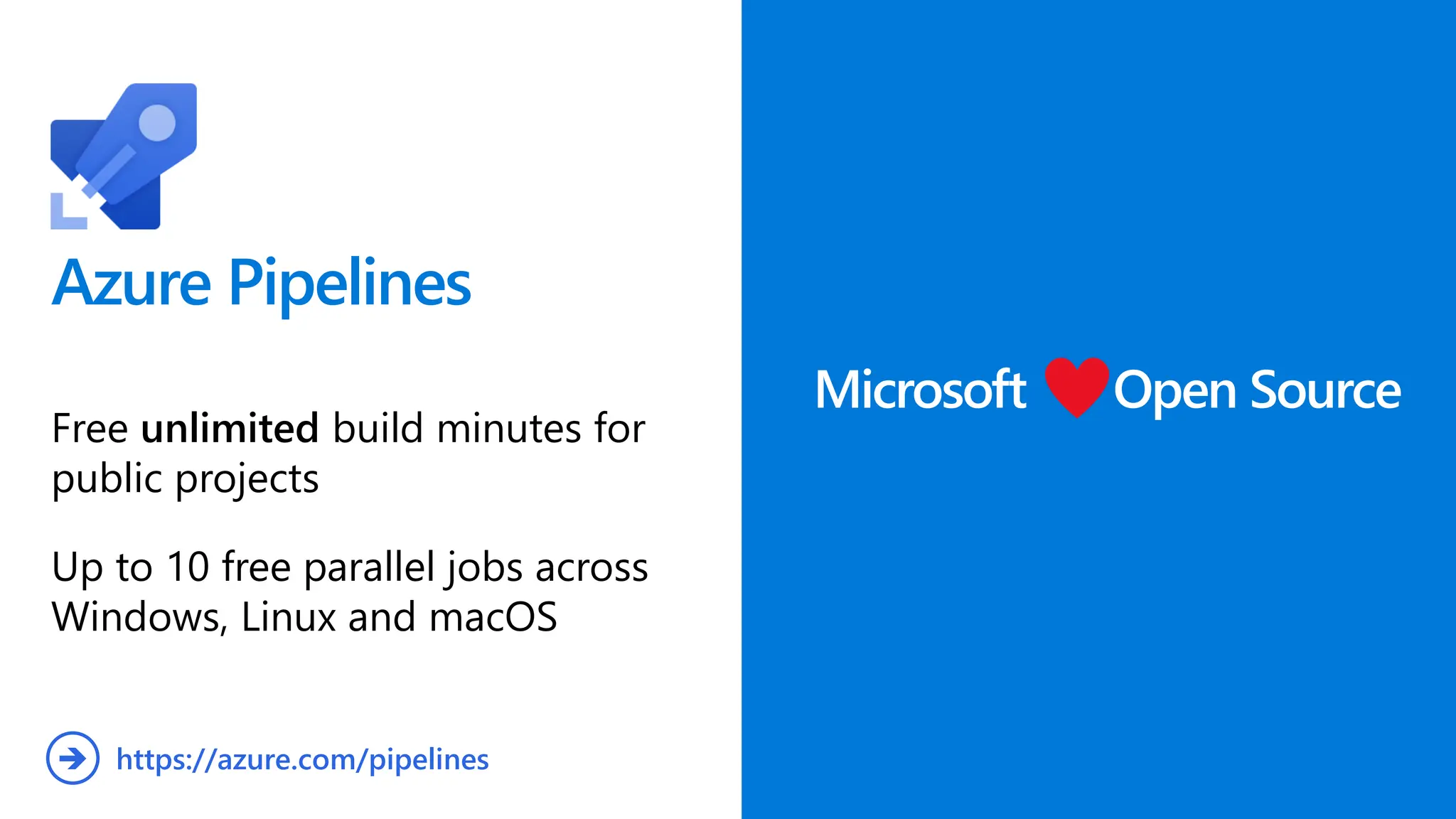 Azure Pipelines
Free unlimited build minutes for
public projects
Up to 10 free parallel jobs across
Windows, Linux and macOS
Microsoft Open Source
https://azure.com/pipelines
➔
 