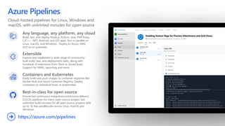 Cloud-hosted pipelines for Linux, Windows and
macOS, with unlimited minutes for open source
Azure Pipelines
Any language, any platform, any cloud
Build, test, and deploy Node.js, Python, Java, PHP, Ruby,
C/C++, .NET, Android, and iOS apps. Run in parallel on
Linux, macOS, and Windows. Deploy to Azure, AWS,
GCP or on-premises
Extensible
Explore and implement a wide range of community-
built build, test, and deployment tasks, along with
hundreds of extensions from Slack to SonarCloud.
Support for YAML, reporting and more
Best-in-class for open source
Ensure fast continuous integration/continuous delivery
(CI/CD) pipelines for every open source project. Get
unlimited build minutes for all open source projects with
up to 10 free parallel jobs across Linux, macOS and
Windows
https://azure.com/pipelines
➔
Containers and Kubernetes
Easily build and push images to container registries like
Docker Hub and Azure Container Registry. Deploy
containers to individual hosts or Kubernetes.
 
