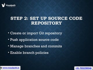 Azure DevOps with DevSecOps Online Training - Azure DevOps.pptx