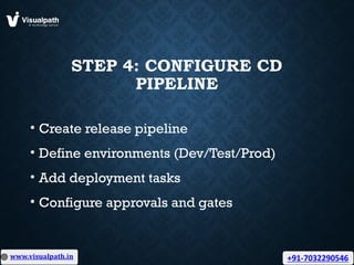 Azure DevOps with DevSecOps Online Training - Azure DevOps.pptx