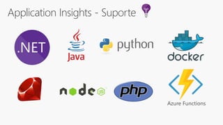 Application Insights - Suporte
 