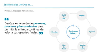 Entonces que DevOps es….
Build
&
Test
Deploy
“
Continuous
Delivery
OperateDevelop
”
Plan
&
Track
Monitor
&
Learn
Personas. Procesos. herramientas.
DevOps es la unión de personas,
procesos y herramientas para
permitir la entrega continua de
valor a sus usuarios finales.
 