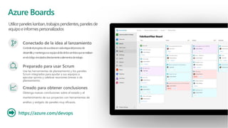 Azure Boards
Conectado de la idea al lanzamiento
Controleelprogresodesusideasencadaetapadelprocesode
desarrolloymantengaasuequipoaldíadeloscambiosqueserealizan
enelcódigovinculadosdirectamenteaelementosdetrabajo
Preparado para usar Scrum
Use las herramientas de planeamiento y los paneles
Scrum integrados para ayudar a sus equipos a
ejecutar sprints y celebrar reuniones breves o de
planeamiento.
Creado para obtener conclusiones
Obtenga nuevas conclusiones sobre el estado y el
mantenimiento de sus proyectos con herramientas de
análisis y widgets de paneles muy eficaces.
https://azure.com/devops
Utilicepaneleskanban,trabajospendientes,panelesde
equipoeinformespersonalizados
 