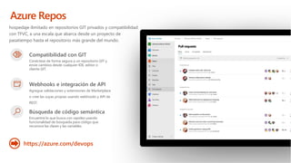 Azure Repos
Compatibilidad con GIT
Conéctese de forma segura a un repositorio GIT y
envíe cambios desde cualquier IDE, editor o
cliente GIT.
Webhooks e integración de API
Agregue validaciones y extensiones de Marketplace
o cree las suyas propias usando webhooks y API de
REST.
Búsqueda de código semántica
Encuentre lo que busca con rapidez usando
funcionalidad de búsqueda para código que
reconoce las clases y las variables.
https://azure.com/devops
hospedaje ilimitado en repositorios GIT privados y compatibilidad
con TFVC, a una escala que abarca desde un proyecto de
pasatiempo hasta el repositorio más grande del mundo.
 