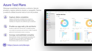 Azure Test Plans
Obtenga trazabilidad de extremo a extremo. Ejecute
pruebas y registre defectos desde su navegador. Rastree
y evalúe la calidad durante todo el ciclo de pruebas.
Capture datos completos
Capture información completa de la situación a
medida que ejecuta las pruebas para poder tomar
medidas con respecto a los defectos que se detectan.
Pruebe sus app web y de escritorio
Pruebe su aplicación donde este. Complete pruebas
con scripts en escenarios de escritorio o Web. Pruebe la
aplicación local desde la nube y viceversa.
Consiga rastreabilidad completa
Aproveche las mismas herramientas de prueba para
sus ingenieros y en las partes interesadas de las
pruebas de aceptación del usuario. Paga las
herramientas solo cuando las necesites.
https://azure.com/devops
 