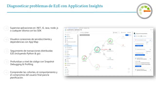 Diagnosticar problemas de E2E con Application Insights
Seguimiento de transacciones distribuidas
E2E (incluyendo Python & go)
Supervise aplicaciones en .NET, JS, Java, node. js
o cualquier idioma con los SDK
Profundizar a nivel de código con Snapshot
Debugging & Profiling
Visualice conexiones de servidor/cliente y
dependencias con App Map
Comprender las cohortes, el comportamiento y
el compromiso del usuario final para la
planificación.
 