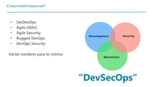 Como resolvemos eso?
• SecDevOps
• Agile sSDLC
• Agile Security
• Rugged DevOps
• DevOps Security
Varios nombres para lo mismo:
“DevSecOps”
Development Security
Operations
 